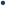 ·