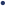 ·